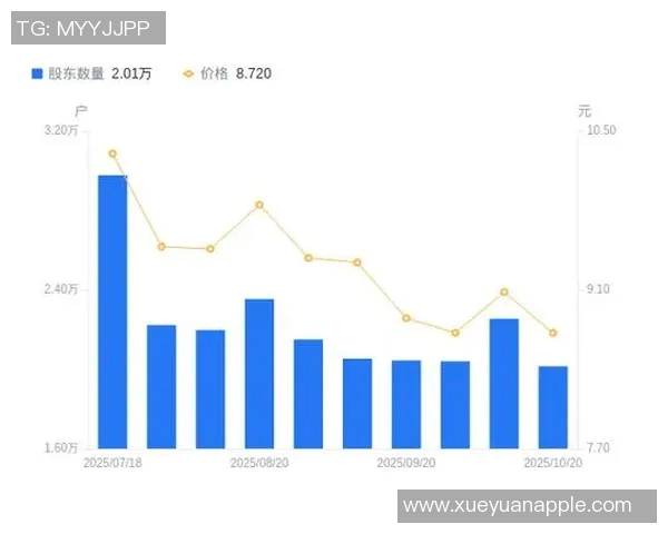 福建浔兴股份发布2021年年度业绩报告，净利润同比增长20%